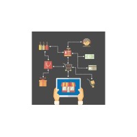 Orders Products APIs and webhook event