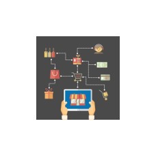 Orders Products APIs and webhook event